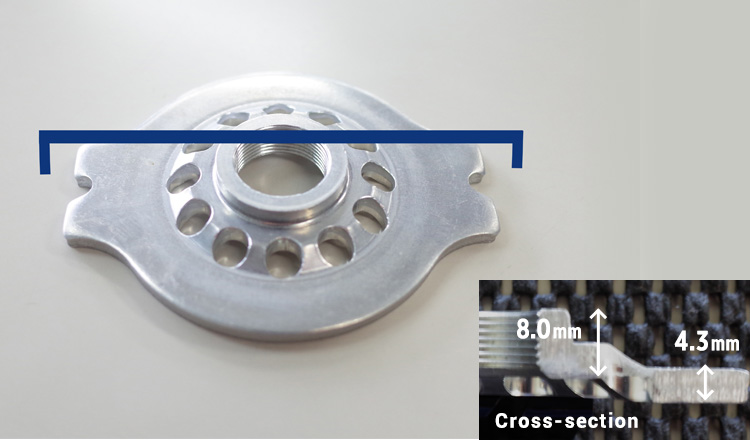 Thickness control process using aluminum sheet